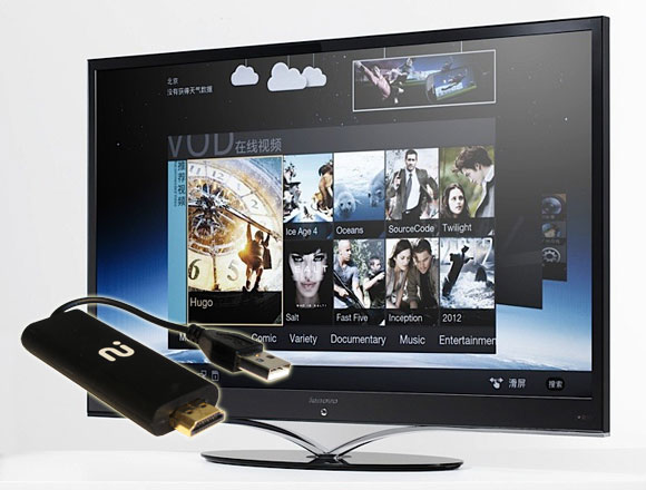 HDMI-dongle