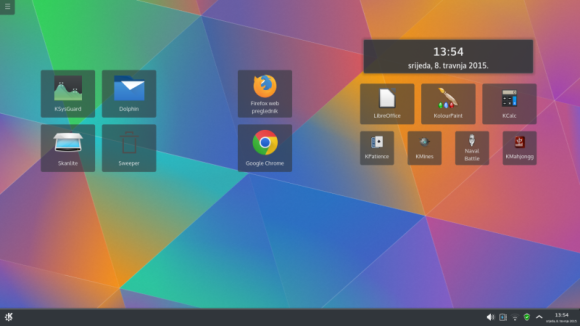 Kubuntu - Desktop